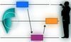 Instructional Design with Orchestration Graphs