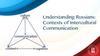 Understanding Russians: Contexts of Intercultural Communication