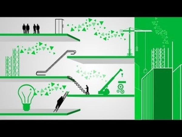 Organizational Design: Creating Competitive Advantage