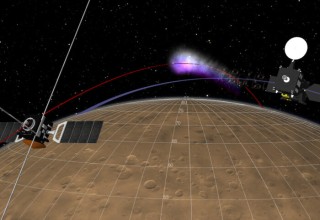 Repurposed technology used to probe new regions of Mars’ atmosphere