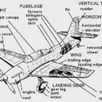 AERODYNAMICS & PROPULSION
